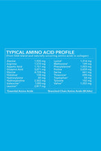 Load image into Gallery viewer, RECOVER - Guava Lime