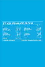 Load image into Gallery viewer, RECOVER - Lemon Grape