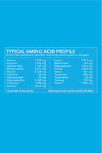 Load image into Gallery viewer, RECOVER - Passion Fruit