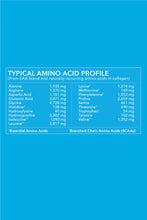 Load image into Gallery viewer, RECOVER - Yuzu Clementine